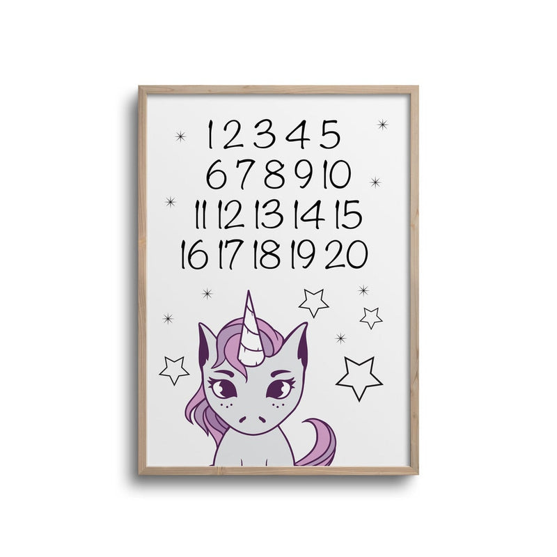 Unicorn numbers poster